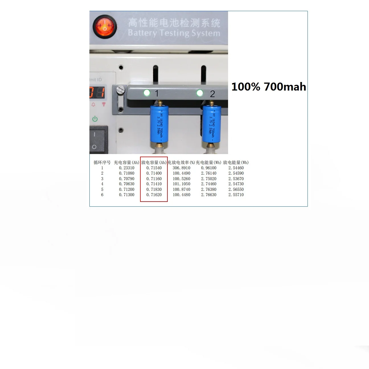 16340 CR123A Battery 700mAh Rechargeable 3.7V Li-ion Batteries