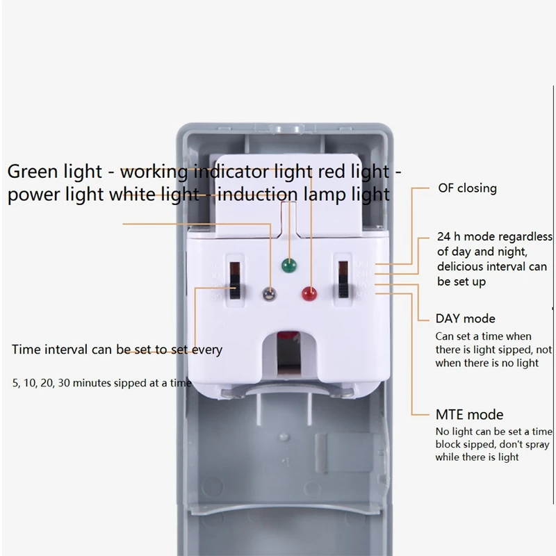 ABSF LCD Automatic Aerosol Dispenser Hotel Timed Remote Control Fragrance Sprayer Perfume Induction Spray Machine