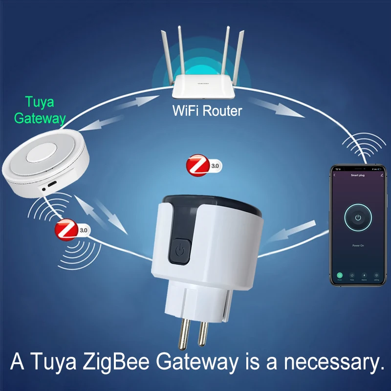 Tuya inteligente zigbee ue frança tomada de alimentação 20a soquete kwh monitor energia eletricidade cronometragem controle remoto suporte alexa google casa