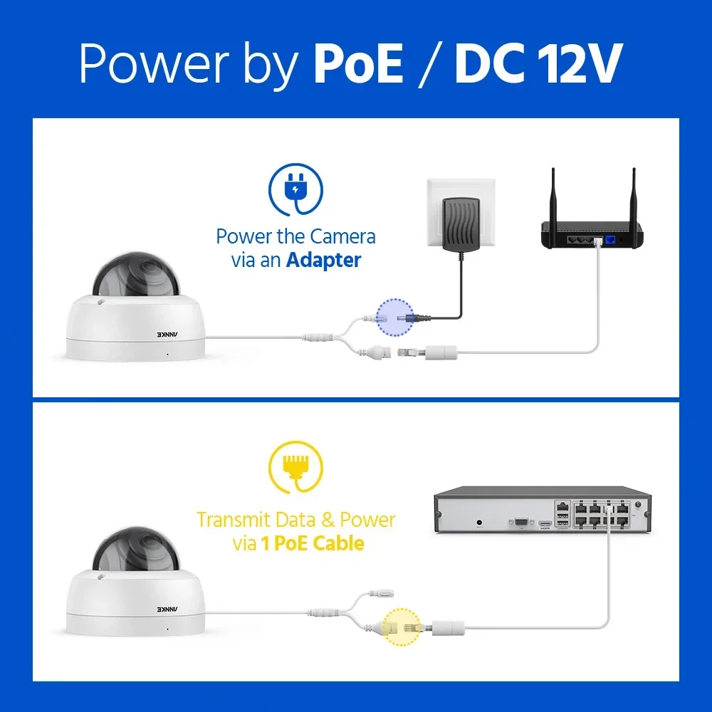 ANNKE 16CH 4K (8MP) H.265 PoE NVR Sistema CCTV + 8 pezzi 3K (5MP) AI e microfono Telecamera dome IP PoE per visione notturna HD con slot SD