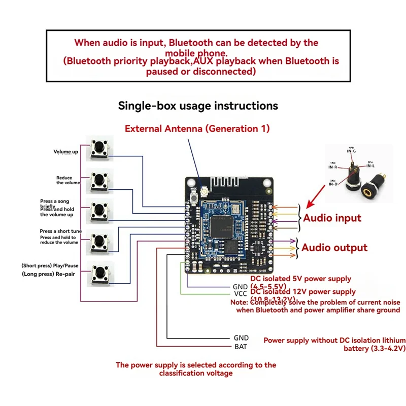 ABGI-APTXHD Module QCC3031 Hifi Bluetooth 5.1 Receiver Board LINE-In Audio Input For BT Headset Lossless NO DC 3.3-4.2V