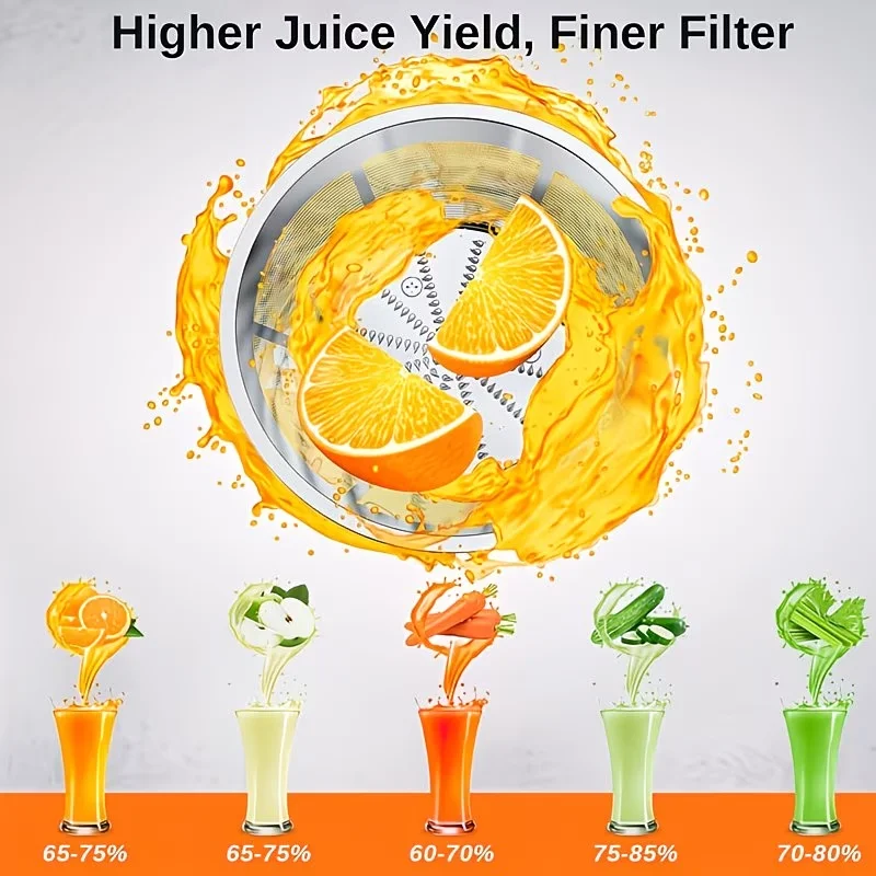 Multi-Function 3-Inch Wide Mouth Juicer Extractor - Easy Clean 3-Speed Settings Vegetable & Fruit Blender Ideal Christmas Gift image 4