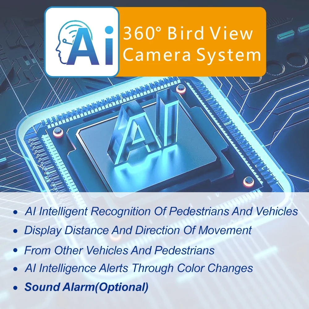 Carsanbo New Panoramic Driving Recorder Camera Front Rear Left Right  AI Digital HD Image 1080P Dash Cameras For Honda Cr-V - Image 5