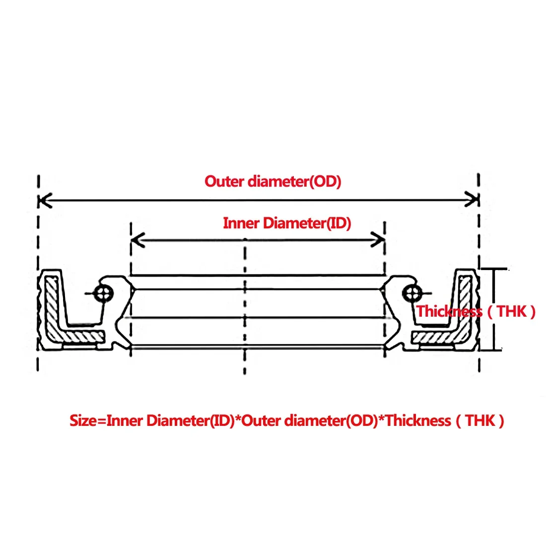 NBR TC/TG/FB Oil Seals (ID 25-28mm, Oil/Water Resistant, High Temp & Wearproof Shaft Seals Kit)