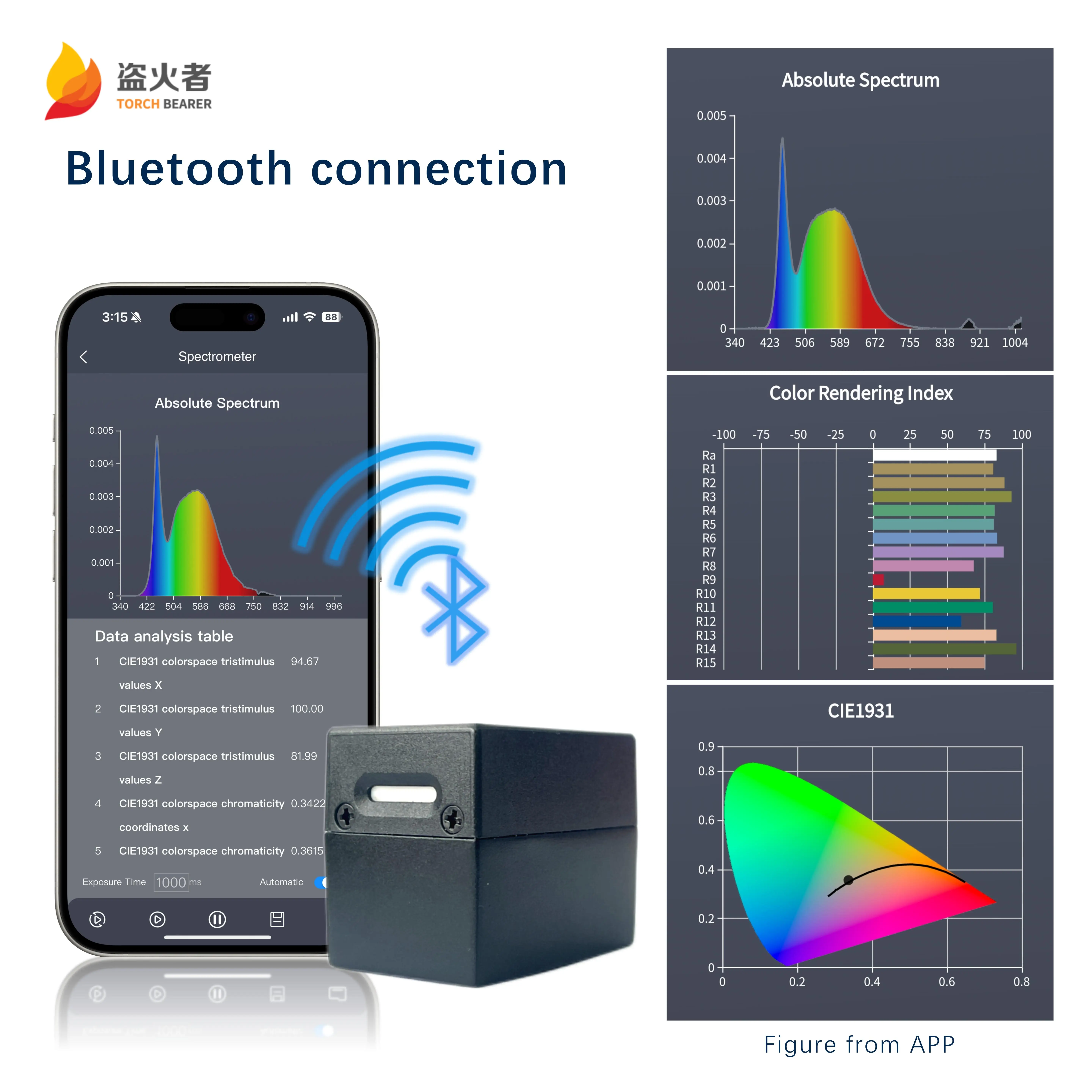 340~1020nm NIR Spectrometer Near Infrared Spectrophotometer