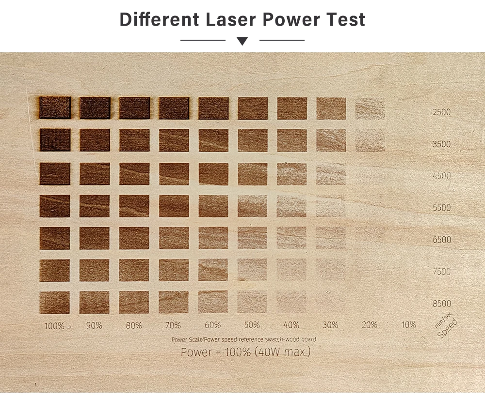 Imagem -04 - Módulo Laser de Alta Potência para Máquina de Gravura de Corte de Madeira Pwm Ttl Luz Azul Ferramenta de Corte 40w