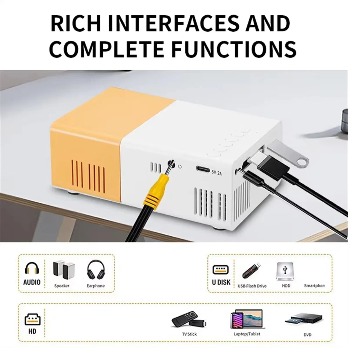 جهاز عرض صغير محمول مع دعم Full HD 1080P - يتضمن جهاز تحكم عن بعد، يعمل بمنفذ USB، مثالي للهواتف الذكية