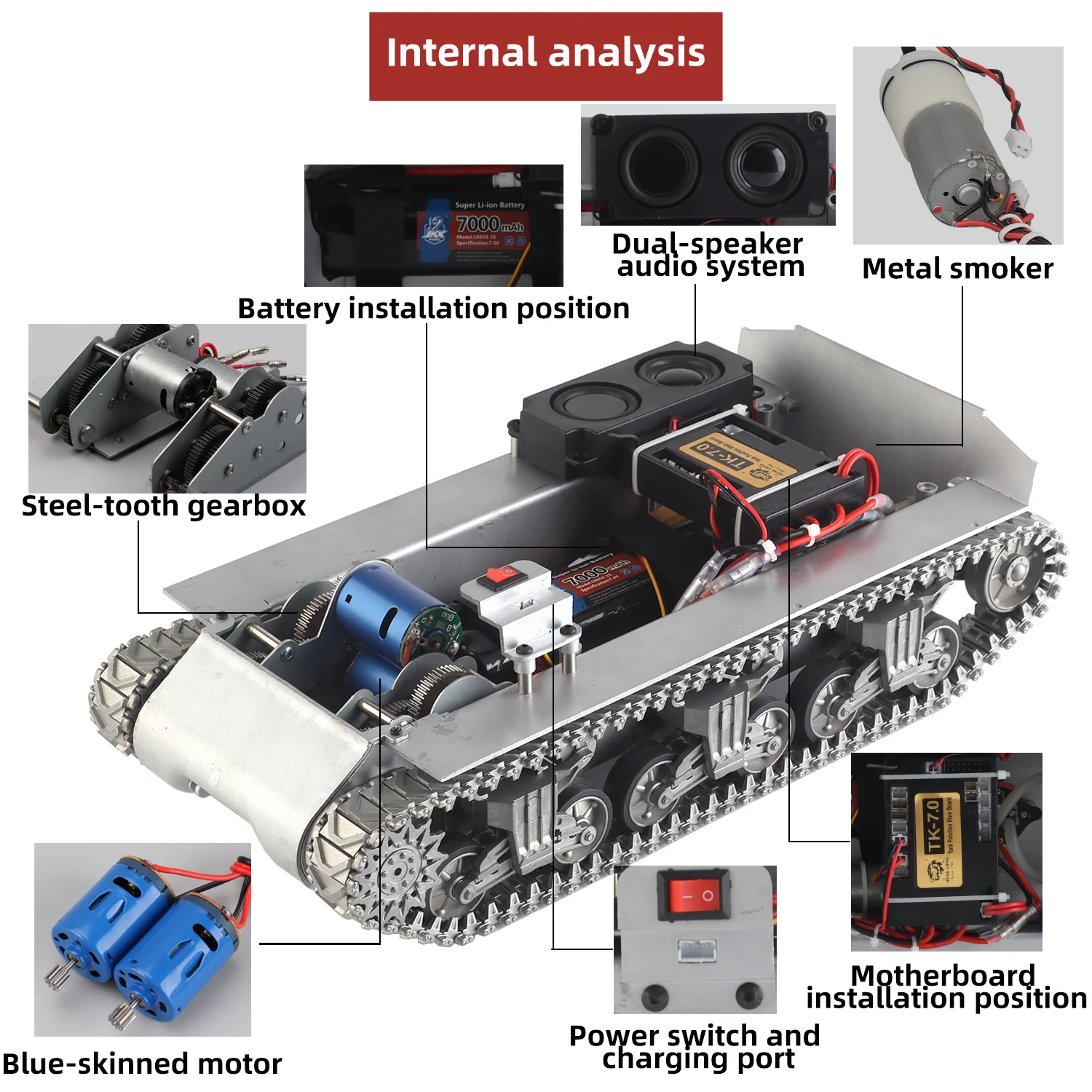 Heng Long 1/16 M4A3 Carro armato Sherman Modello carro armato rc (Metallo Telaio Modificato Ver. )(Binario e ruote in metallo e TK7.0 e 360 ° Ruota la torretta)