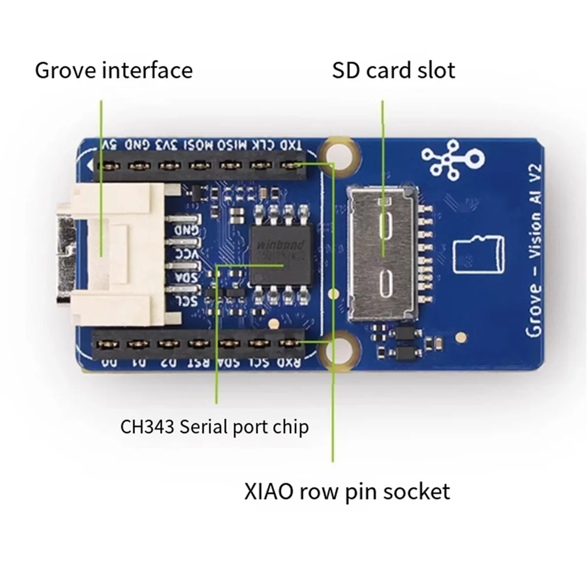 A49T Grove - Vision AI Module V2 Module - Arm -M55 & Ethos-U55, TensorFlow and PyTorch Supported, for ,ESP32C3