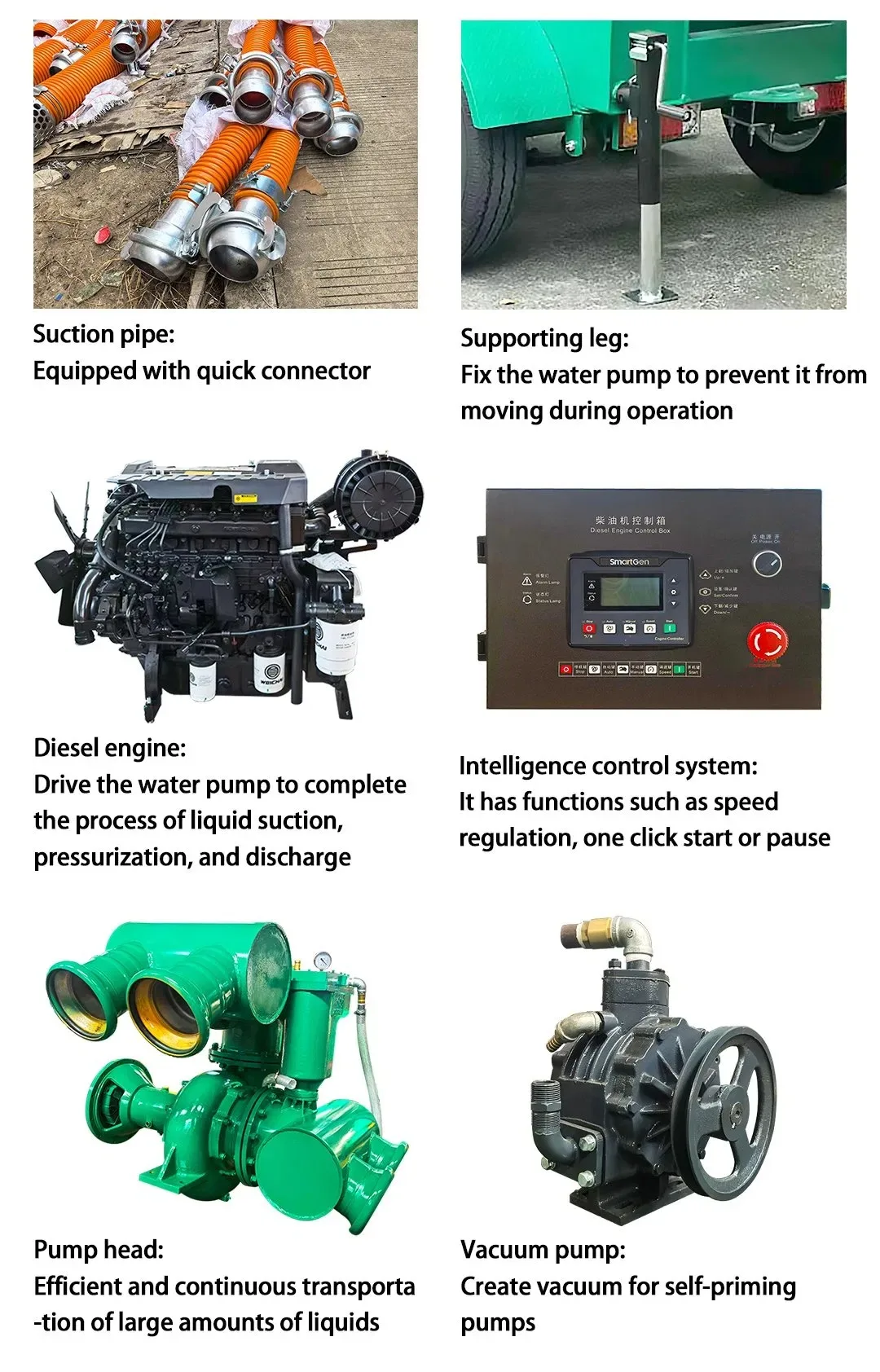 12 Inch Series Large Displacement Vacuum Assisted  Engine Flood Control Centrifugal Pump, Agricultural Water Pump, High Pr