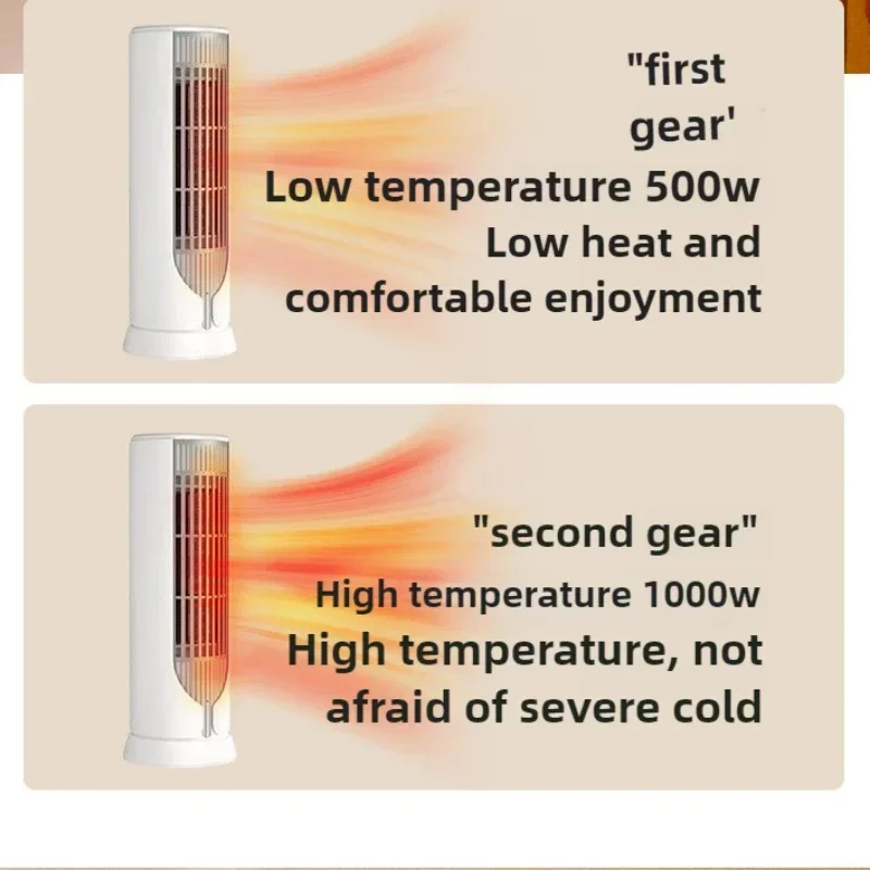 1000W Portable Heater with Double Fans Silent Instant Hot Air Room Heating Desktop PTC Ceramic Heating Fast Dumping Power