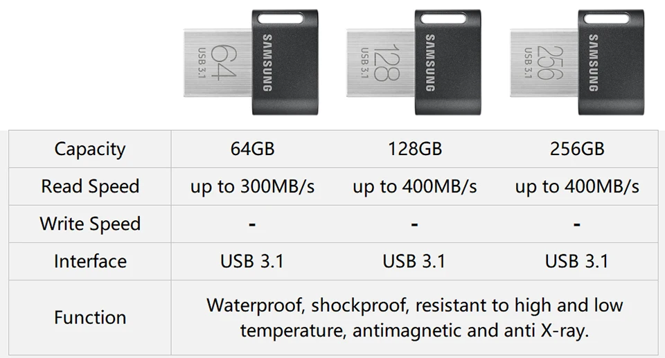 Imagem -02 - Samsung-mini Metal Usb Flash Drive 64gb 128gb 256gb até 400mb Barra de Disco Stick Fit da Plus