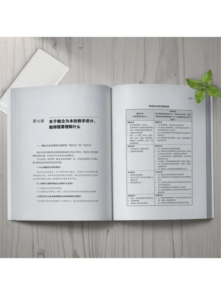 كتاب-Winshare المنهج القائم على المفهوم والتدريس ممارسة ممتازة لزراعة الكفاءات الأساسية سلسلة كتب Daxia