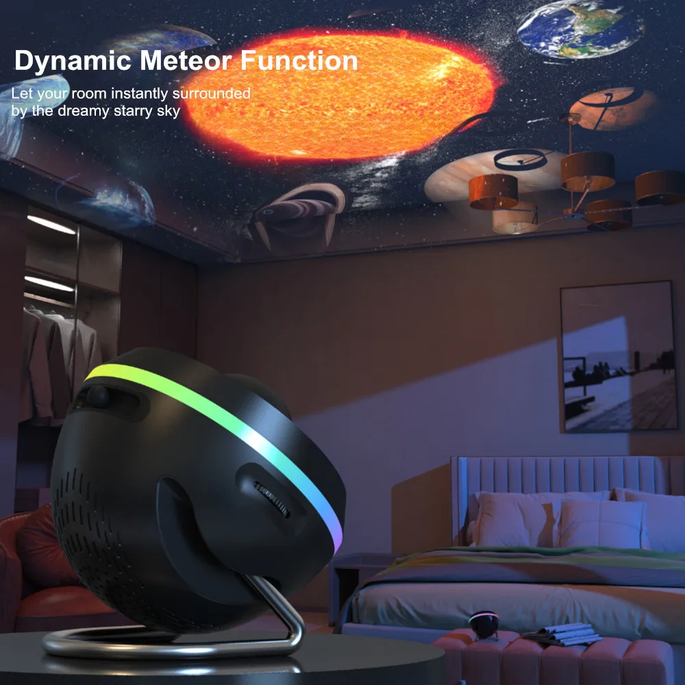 Newest Dynamic Meteor 13 in 1 Ultra Clear Galaxy Projector Lamp Rotary Space Ball Planetarium Projector Lights for Kids Gift