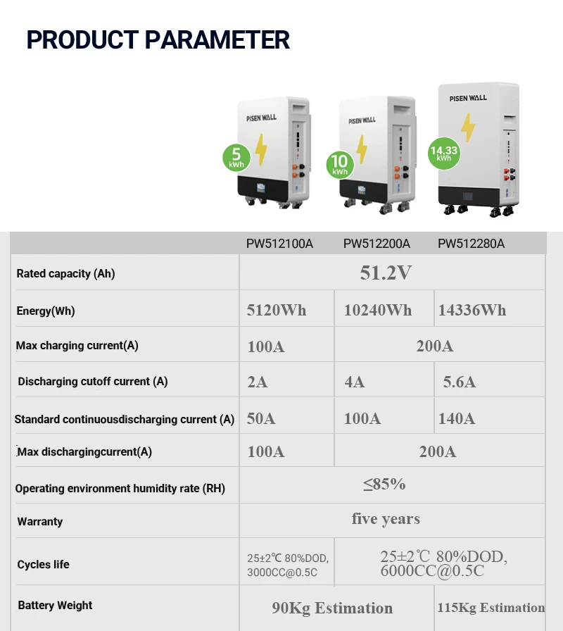 تكلفة PISEN تخزين البطارية الشمسية المنزلية 48 فولت صندوق بطارية ذاتي الصنع مجموعة الطاقة الشمسية 5000 وات