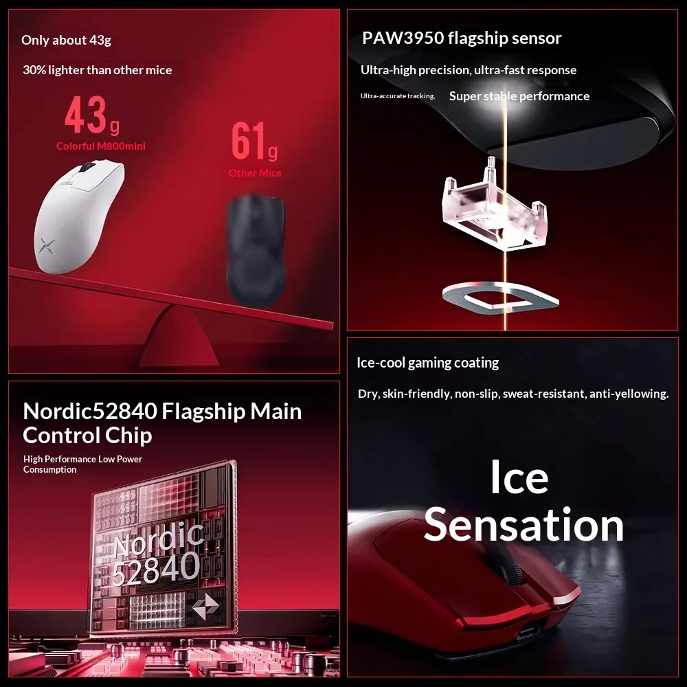 DeLUX M800mini Gaming Mouse Nordic 52840 Chip Paw 3950 Sensor 8K Three Mods Wireless Mouse Low Delay Light Weight Mouse Gamer