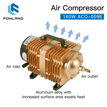 FONLAND 160W ACO-009E 空氣壓縮機 電磁式氣泵,適用於 CO2 雷射雕刻切割機 10 最佳銷售 空氣泵雷射 - №10