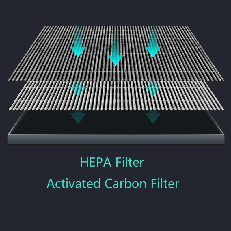 Suitable for Midea air purifier KJ20FE-NH1/NH2/NH3 filter KJ200G-D41/C42 filter element 310*242*35mm Air Clean