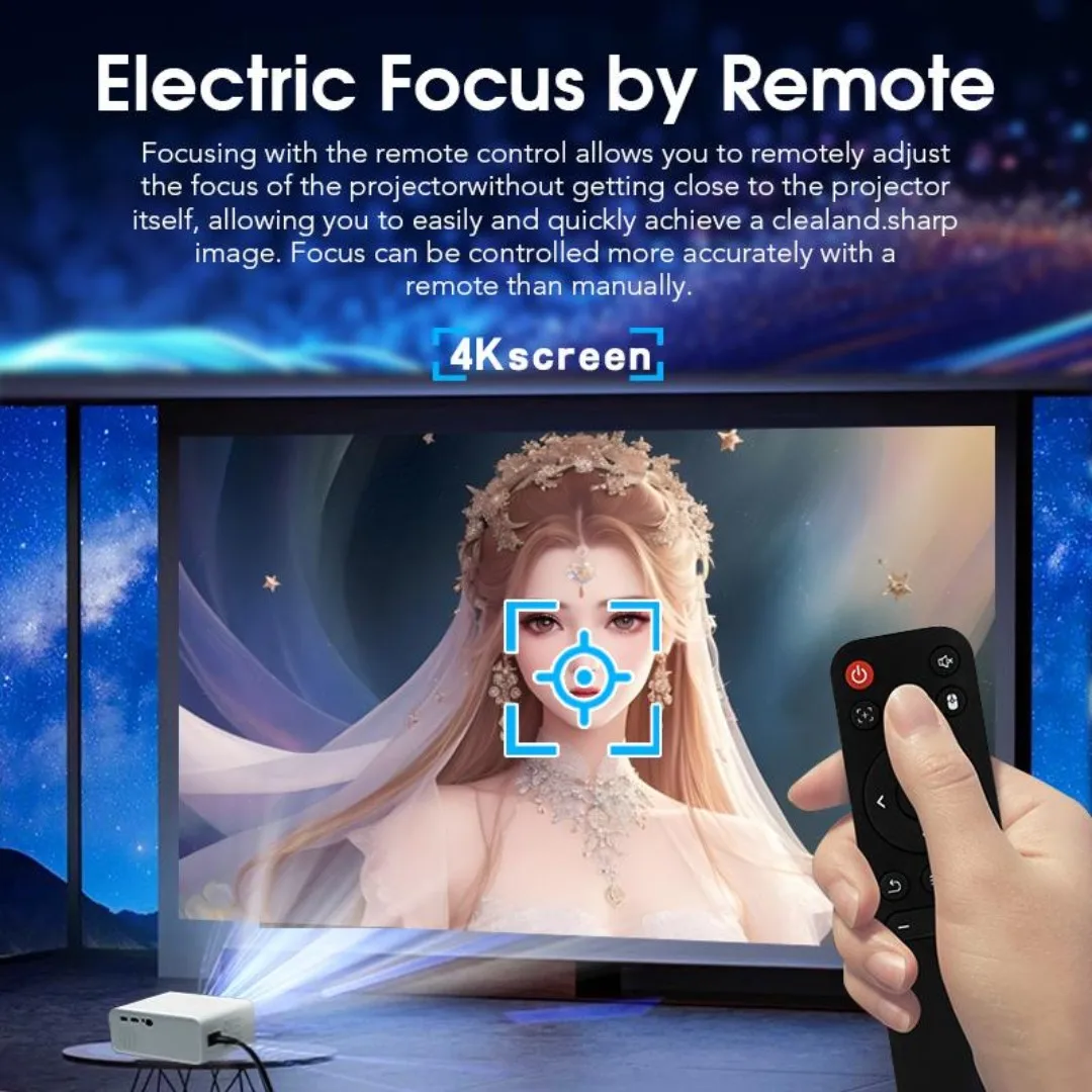 Home Cinema Mini HY100 WIFI6/2.4/5, BT5.2 Portable Projector Support 4K with 160 ANSI Lumens Android 11 Projector