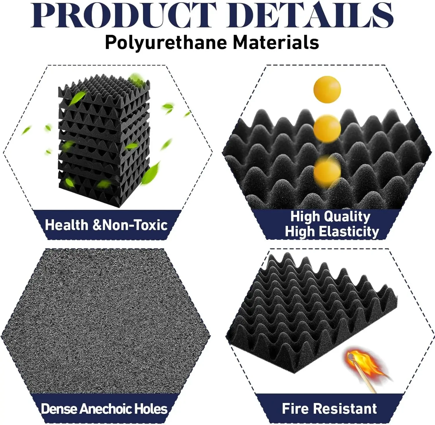 12PCS Self-Adhesive Soundproof Wall Panels Acoustic Foam Tiles Noise Reduction Home Studio Bedroom Sound Deadening Stick