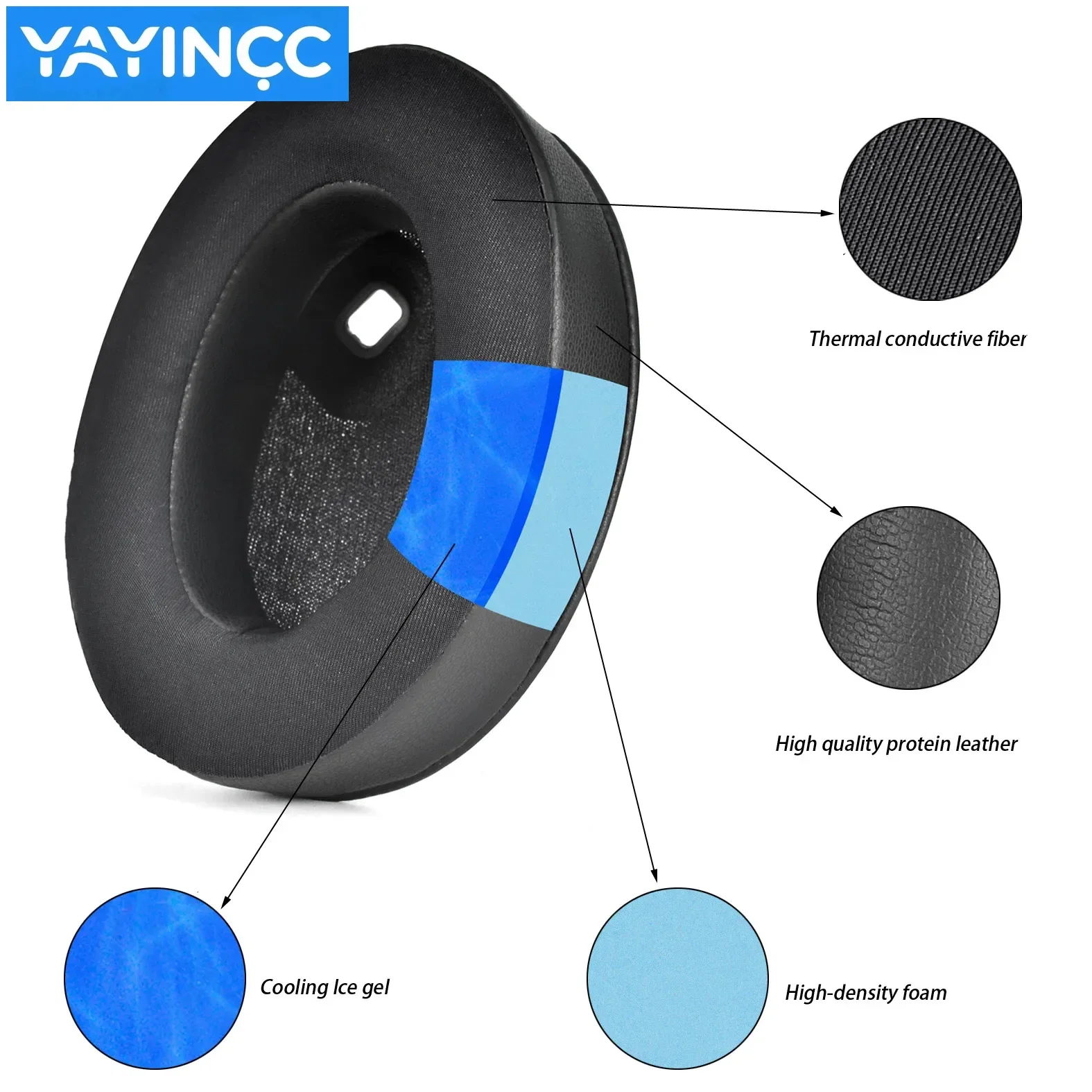 

YAYINCC Replacement High quality Ear Pad Cooling Gel Earpads High-Density Noise Isolation Foam For Sony WH-1000XM4 Headphone