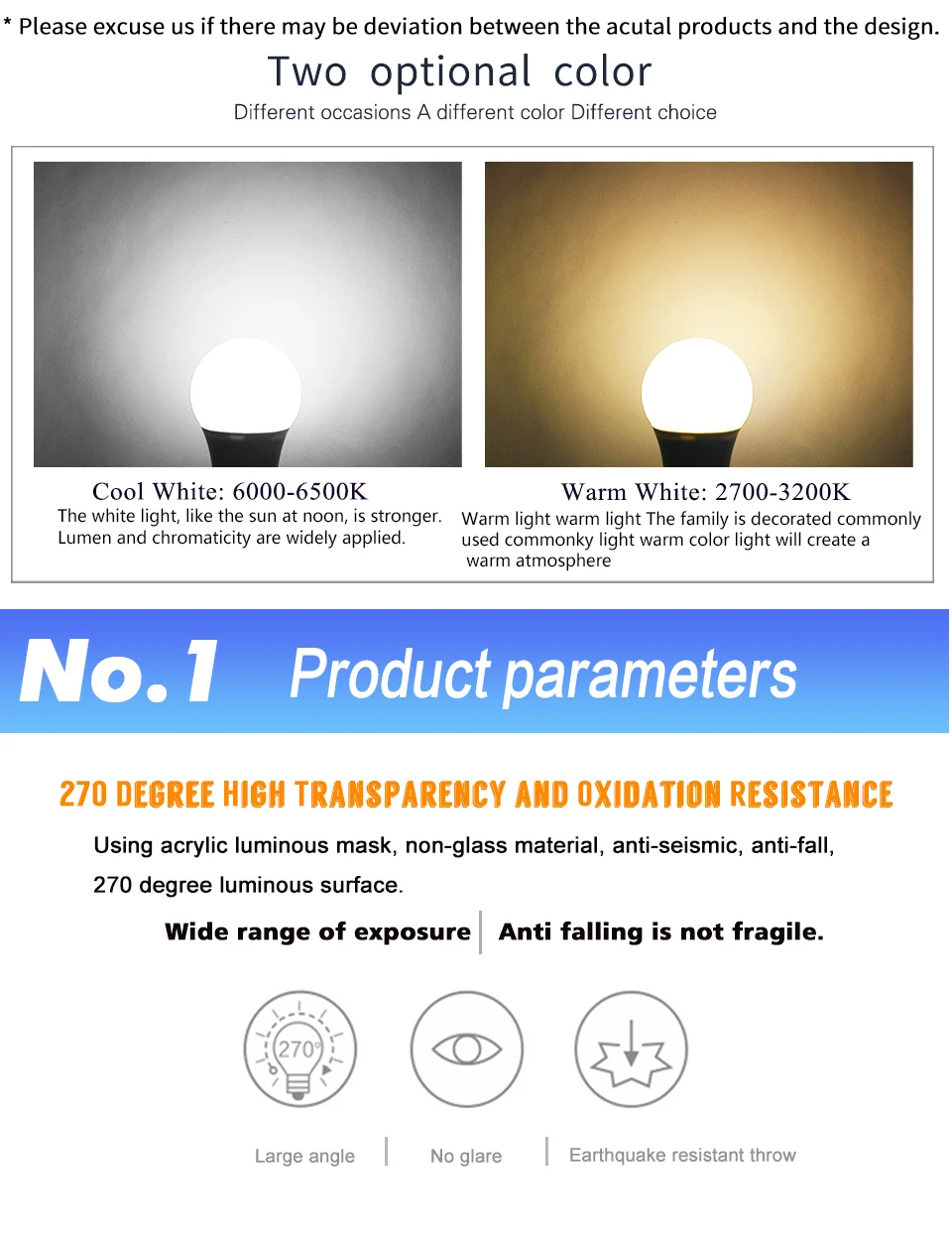 12V 24V 36V 48Volts DC AC LED Bulb Light E27 Lamp Bulbs 3W 5W 9W 12W 15W 24W 36W Bulb Lamparas Led 12-85V For Solar Camping
