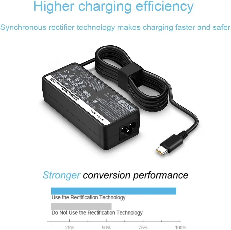 

USB-C 65W 45W AC Replacement Charger fit for Lenovo ThinkPad T480 T490 T580 ADLX65YDC2A ADLX65YLC2D ADLX65YDC3A ADLX65YDC2D