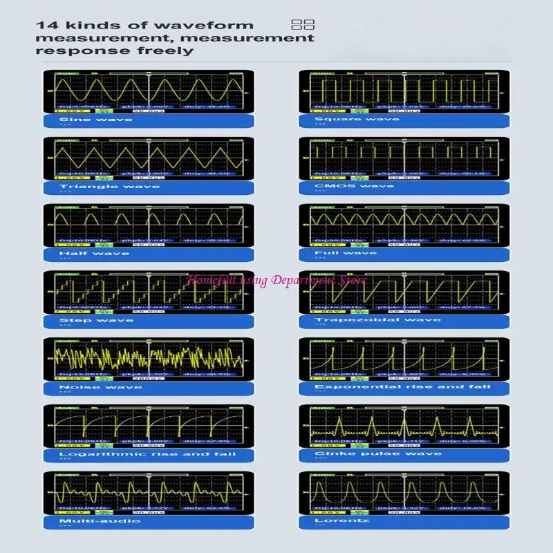 Lightweight Oscillo…
