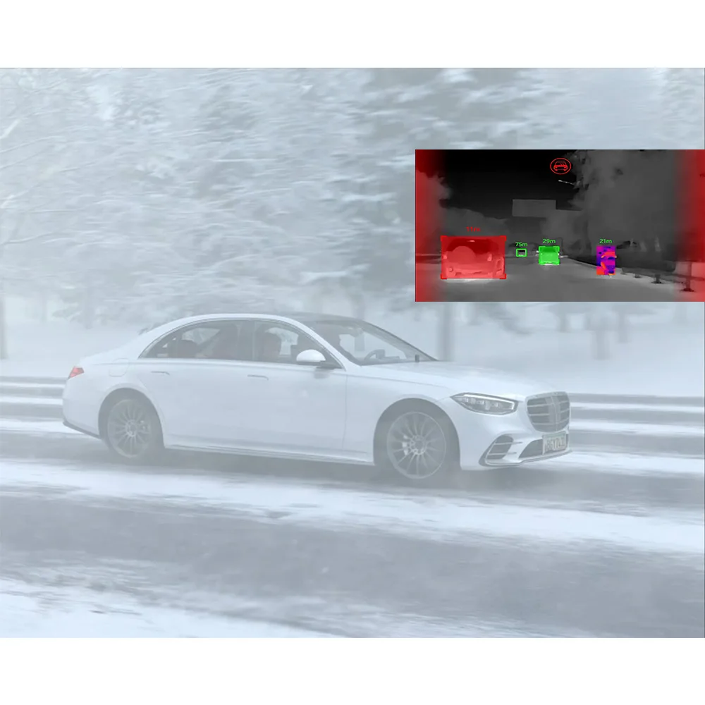 

Инфракрасная тепловизионная камера ночного видения для автомобилей