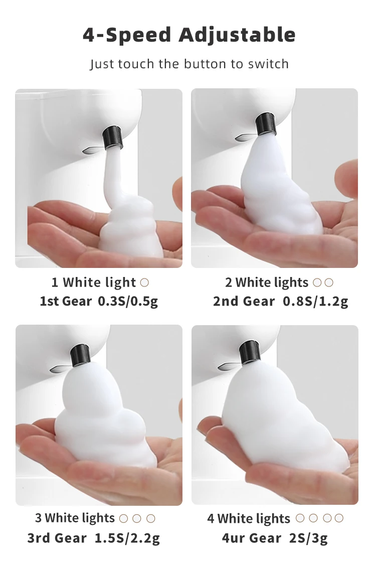 Automatic foam dispenser use example