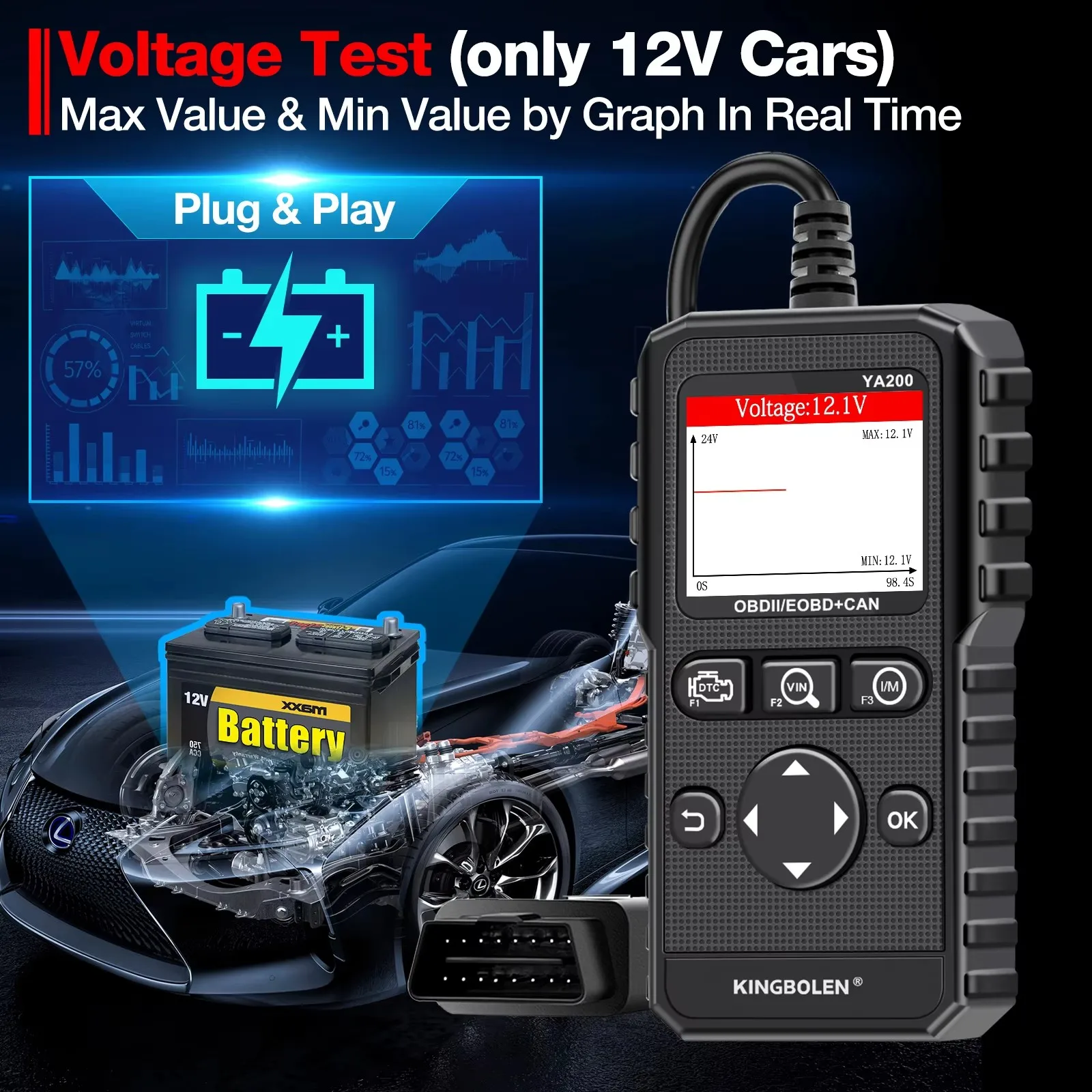 KINGBOLEN YA200 OBD2 Scanner Multilingual Car Diagnose Tool for Engine Code Reader DTC Lookup Voltage Tools Lifetime Free Update