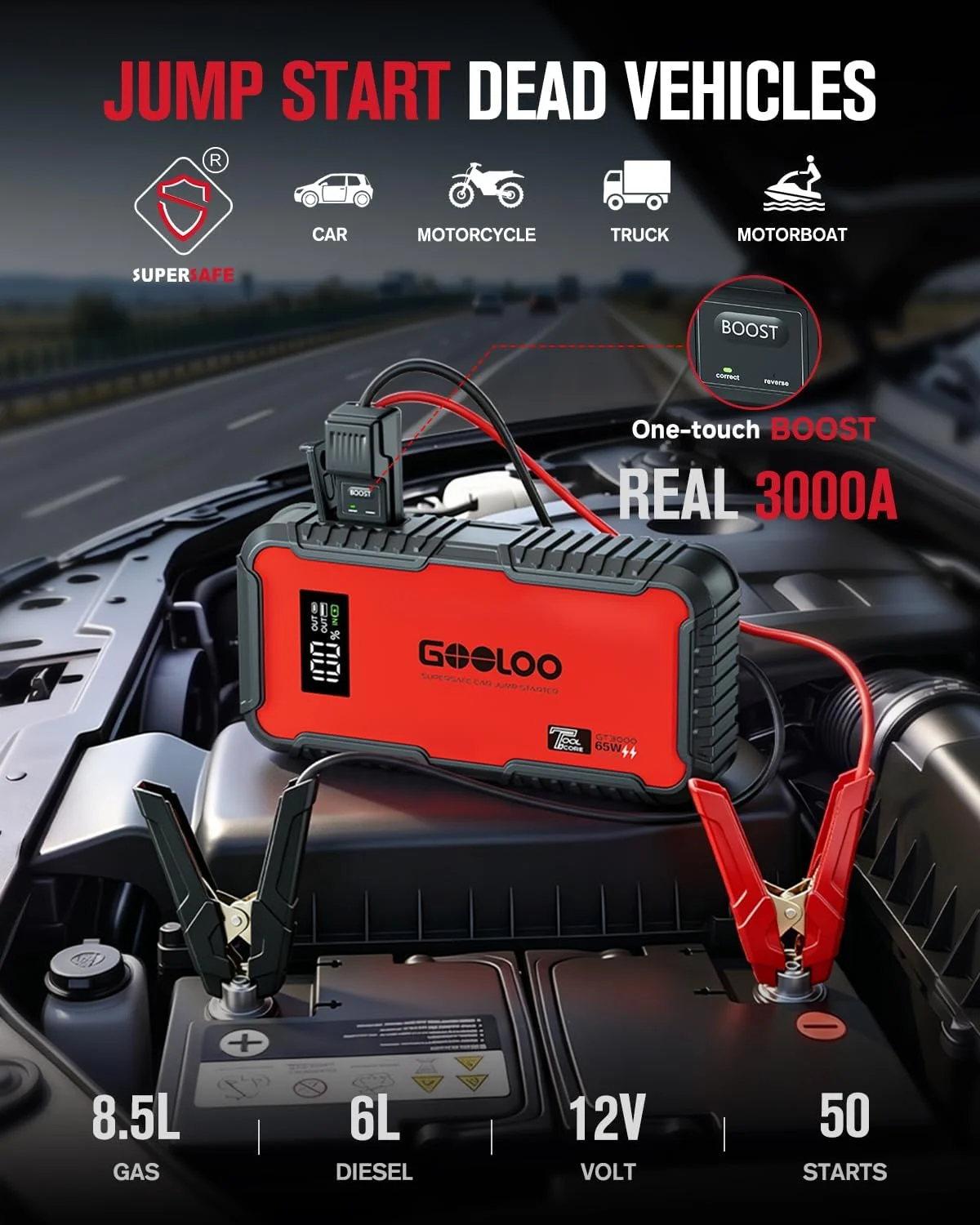 GOOLOO GT3000 Jump Starter - 12V 3000A Battery Jumper Starter Portable Power Pack with 65W Quick Charge - SuperSafe Lithium Battery Booster (8.5L Gas/6.0L Diesel) - Spark-Proof- LED Light
