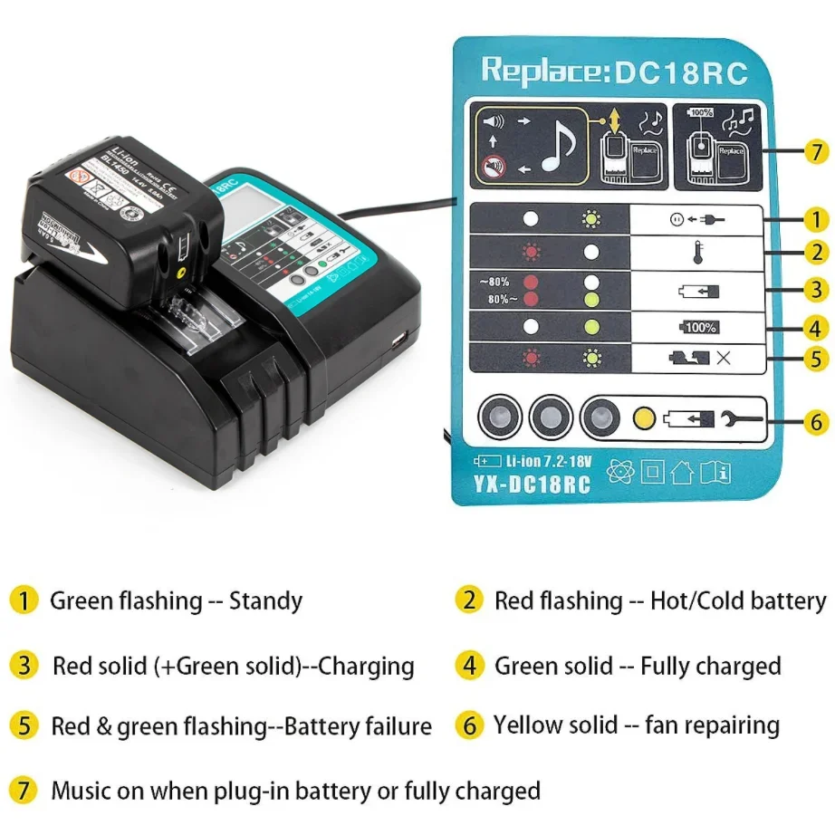 NEW DC18RC Li-ion Battery Charger For Makita 14.4V 18V BL1830 BL1820 BL1430 BL1860 BL1850 BL1840 Battery 3A Charging Current