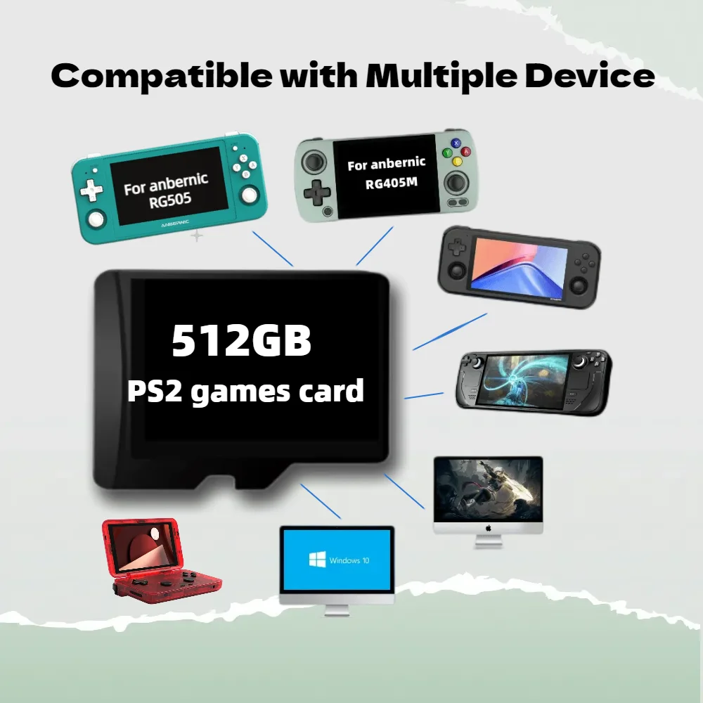 PS2 Game TF Card For Retroid Pocket Flip Plus  3  rp3+  480+ 512GB  Memory Classic Retro Handheld Open Source Collection