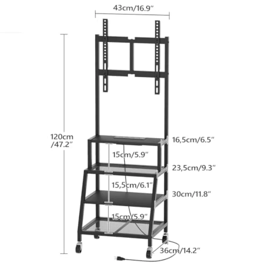 description