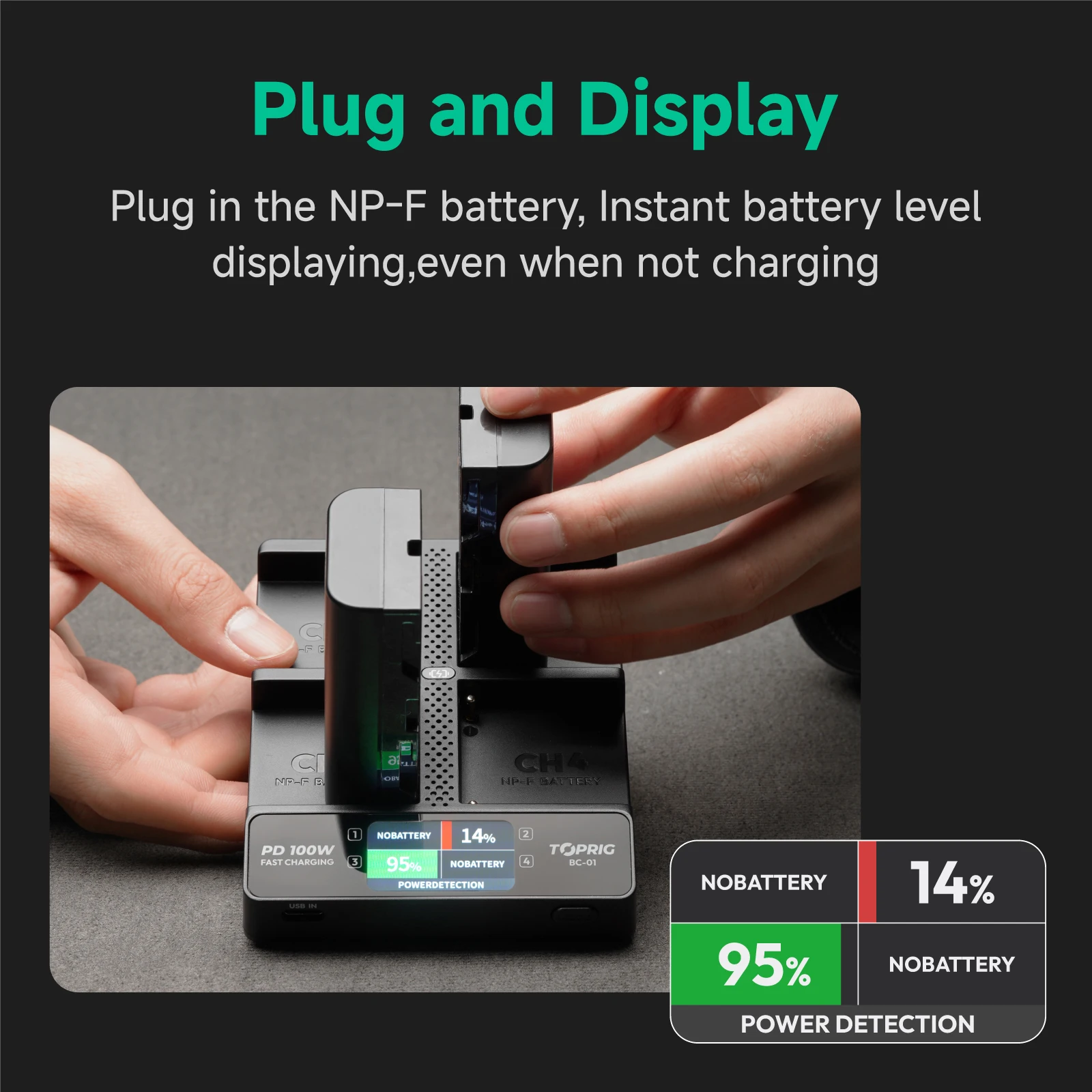 شاحن بطارية كاميرا NP-F970 ذو 4 قنوات، مع شحن سريع PD100W، شاشة OLED، شاحن بطارية NP-F مدمج لهاتف Sony NP-F970