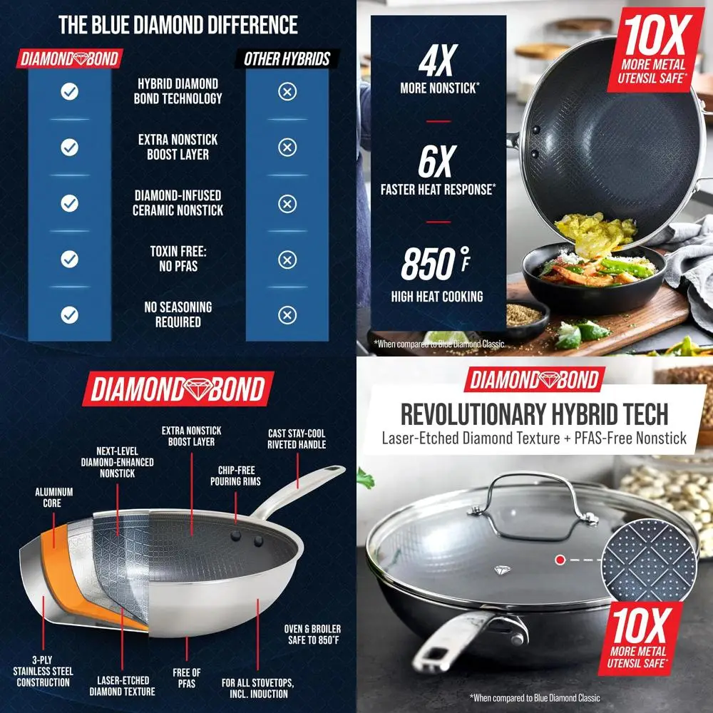 

12-вонок из нержавеющей стали с керамическим антипригарным покрытием, крышкой в комплекте, индукционная совместима, безопасная для посудомоечной машины и духовки, серебристый