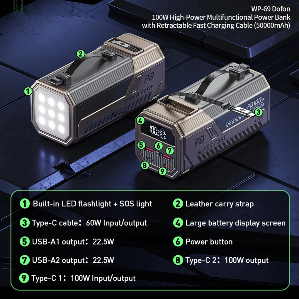 باور بانك شحن سريع 50000 مللي أمبير في الساعة 100 وات عالي الطاقة ومتعدد الوظائف وقابل لإعادة الشحن وقابل لإعادة الشحن وسامسونج وشاومي وهواوي