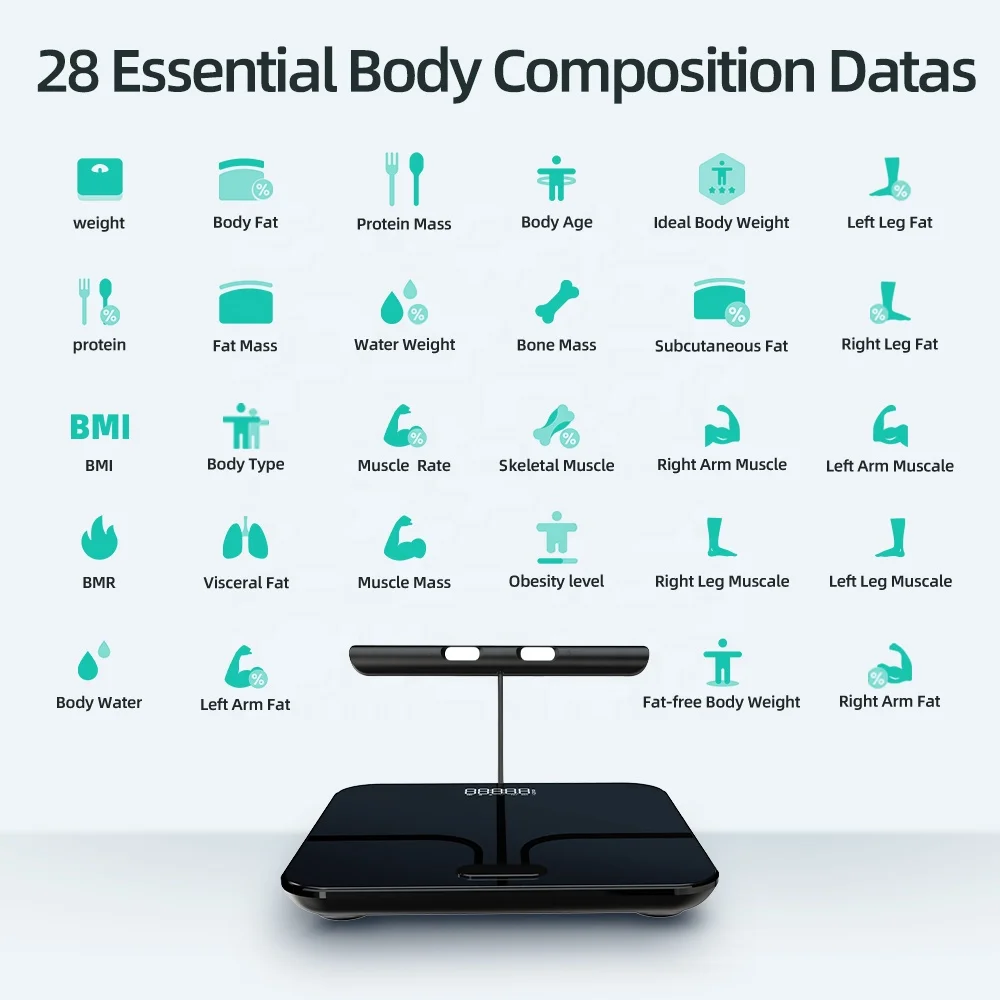 Smart Digital Bathroom Scale 8-Electrodes with Accurate Body Composition to 0.1g  Units in kg for Home Use