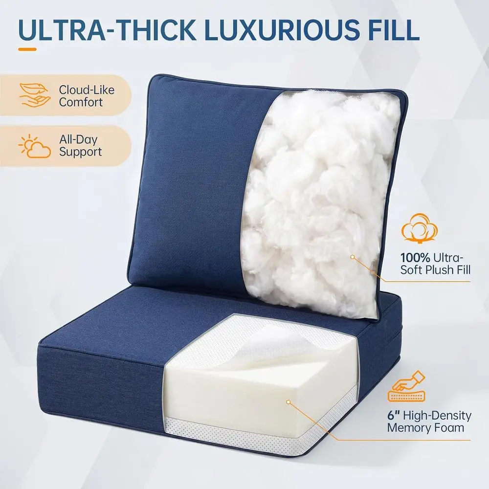 Outdoor Furniture Cushions, 6 inch Thick Seat Cushions, Waterproof 22x24 Patio Replacement Chairs/Couch Cushion, Include 3 Back view 6