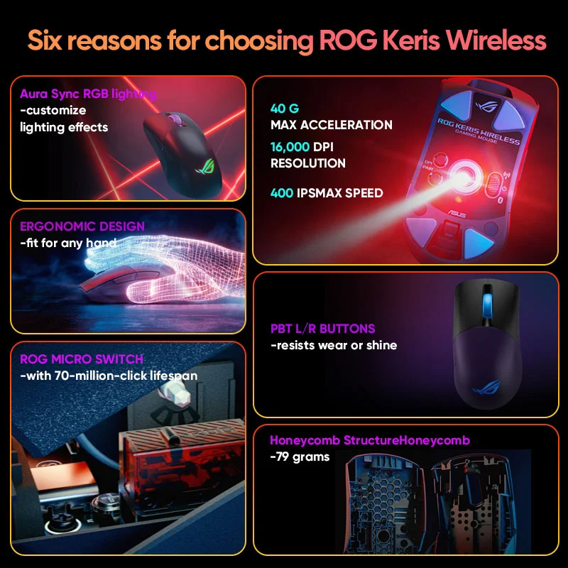ASUS ROG Wireless AimPoint 36k Sensor Wireless Bluetooth Three-Mode Gaming Mouse 75g خفيف الوزن
