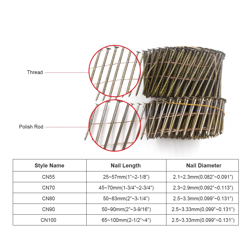 Wire Collated Coil Nails Round Head 15 Degree Thread Rod Wire Collated Framing Nails For Wooden Pallet Pneumatic Nail Gun Use