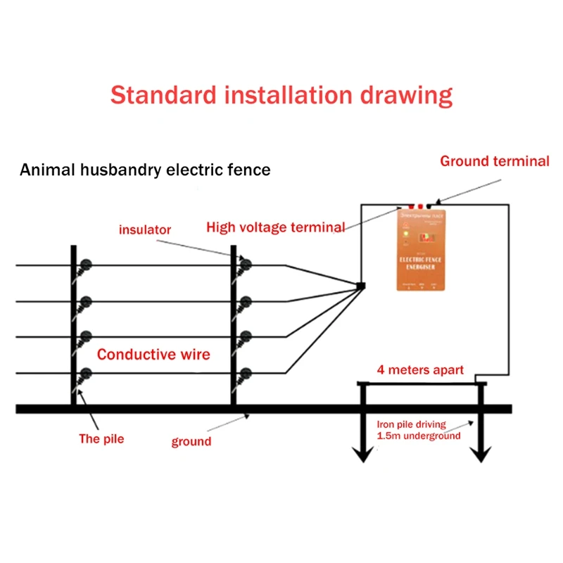 Electric Fence Solar Energiser Charger Controller Horse Cattle Poultry Farm Animal Fence Alarm Livestock Part - US Plug