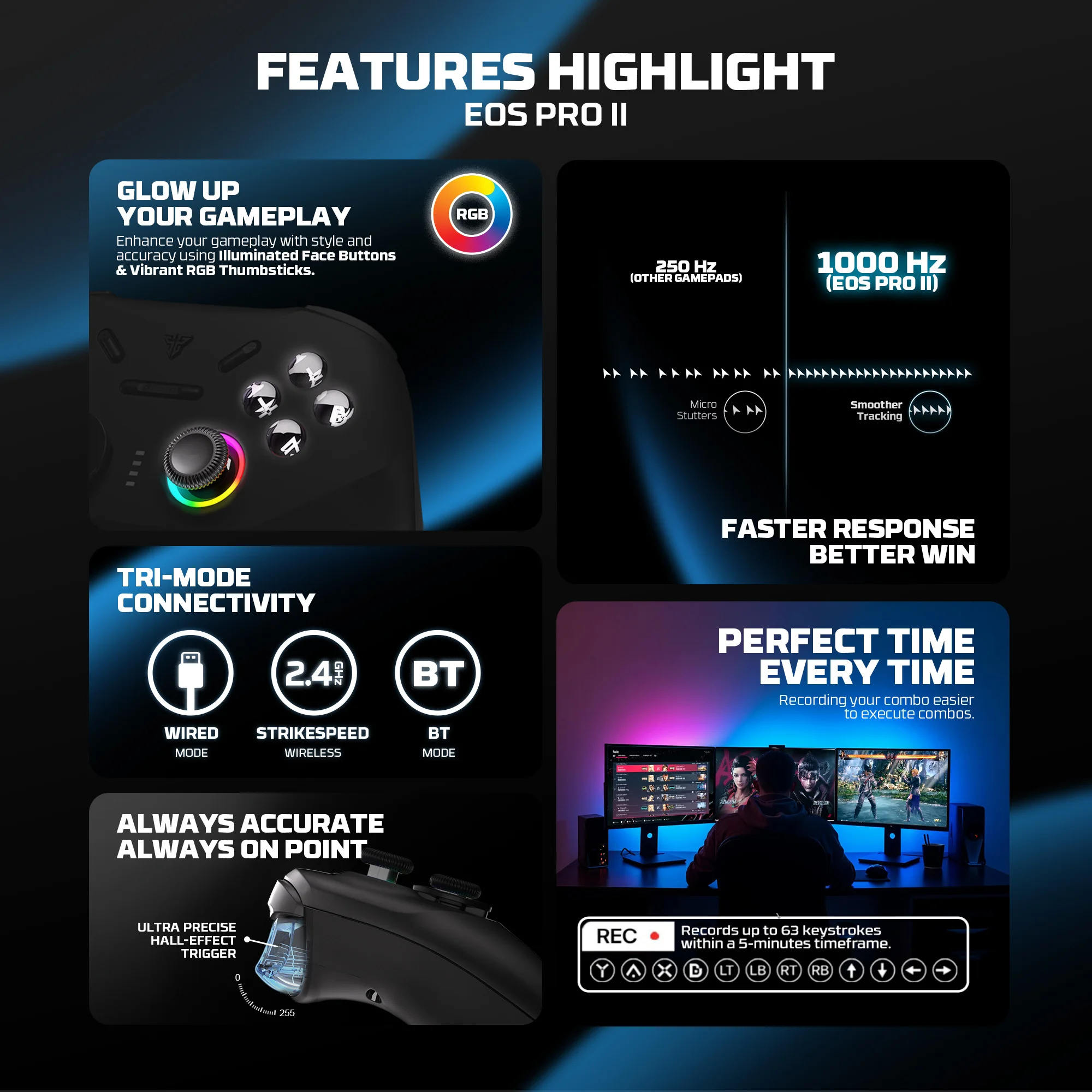 FANTECH WGP15V2 EOS PRO II Wireless Gaming Controller 1000Hz Polling Rate K-Silver Hall-Effect and Trigger Gamepad for PC NS