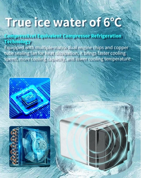 STLF ZJW Desktop Hot and Cold Water Dispenser Reverse Osmosis Water Filter System No Installation Required RO Water Purifier wit