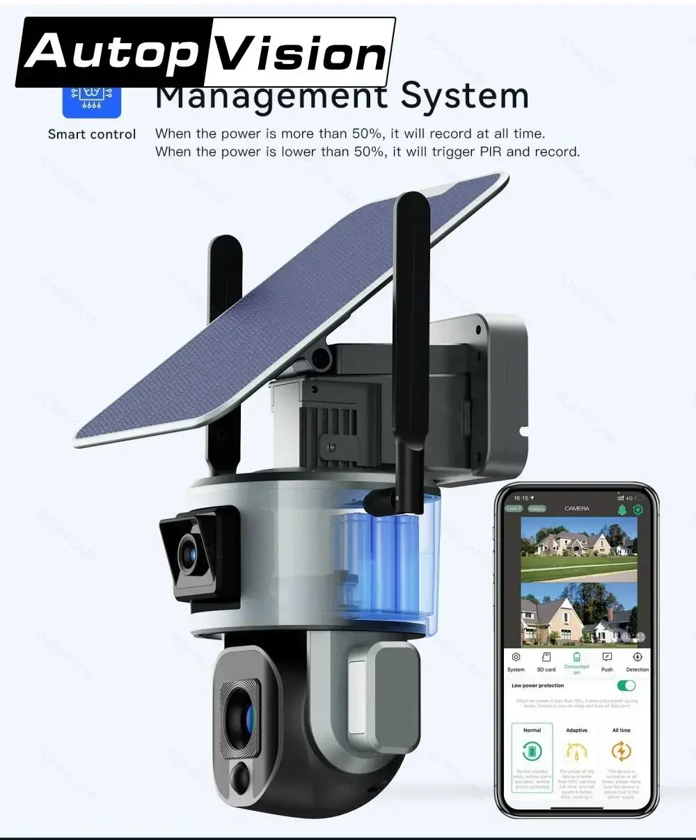 

4G/WIFI wireless Y5 Solar Camera Dual camera 4X/10X Zoom Solar camera 20000mah outdoor solar IR sensor configuration