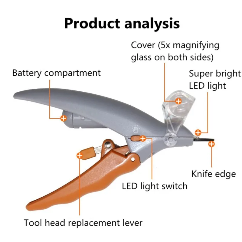 1PC Pet Nail Clipper with LED Light Dog Cat Special Nail Clipper Multifunction Nail Trimmer Pet Cleaning Grooming Supplies view 6