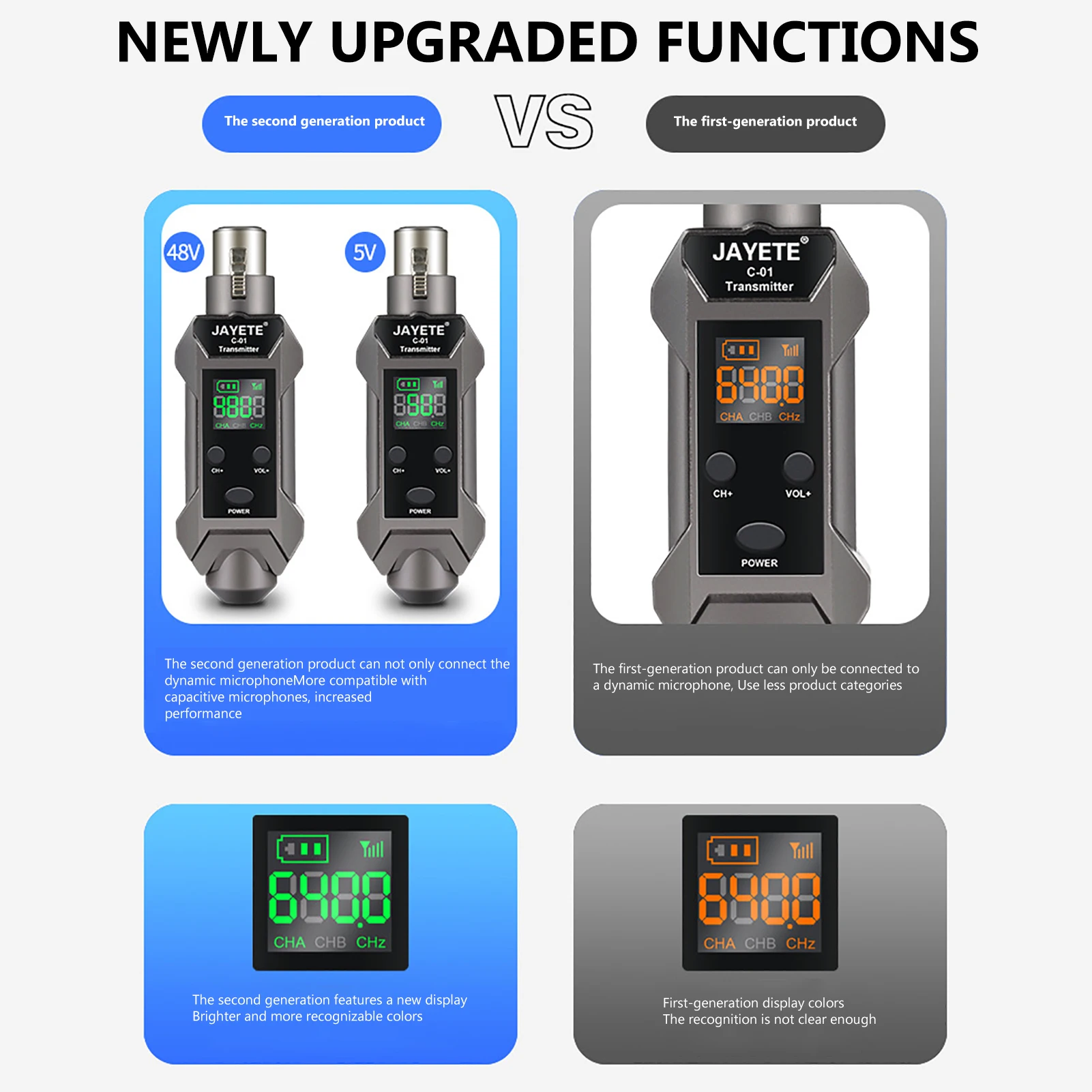 جهاز إرسال واستقبال XLR لاسلكي للميكروفون الديناميكي ، جهاز مزج الصوت ، نظام PA جهاز إرسال XLR لاسلكي قابل لإعادة الشحن