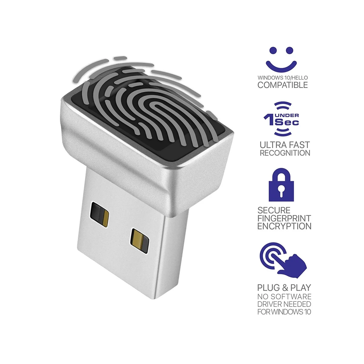 USB指紋リーダーモジュール,生体認証スキャナー,Padlock,pc,Windows 10,11,2個