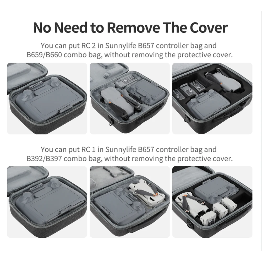 TECHGEAR Lot De 3 Films Protecteurs Écran Mat Anti-Reflets Pour DJI RC Pro – Protection Anti-Éblouissement Pour Télécommande DJI Mavic 3, Air 2S, Mini 3 Pro
